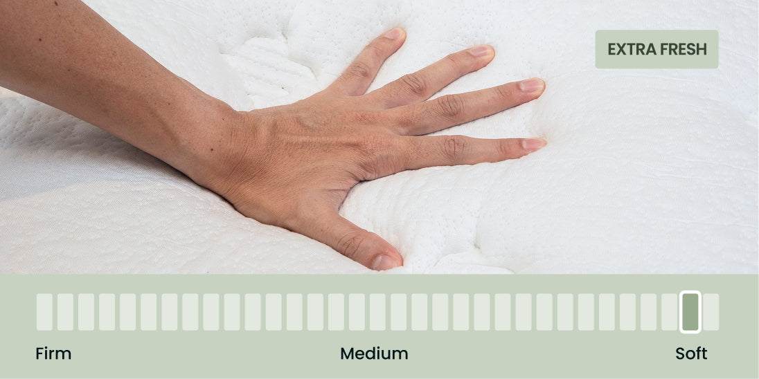 Bamboo Dream Premier Mattress
